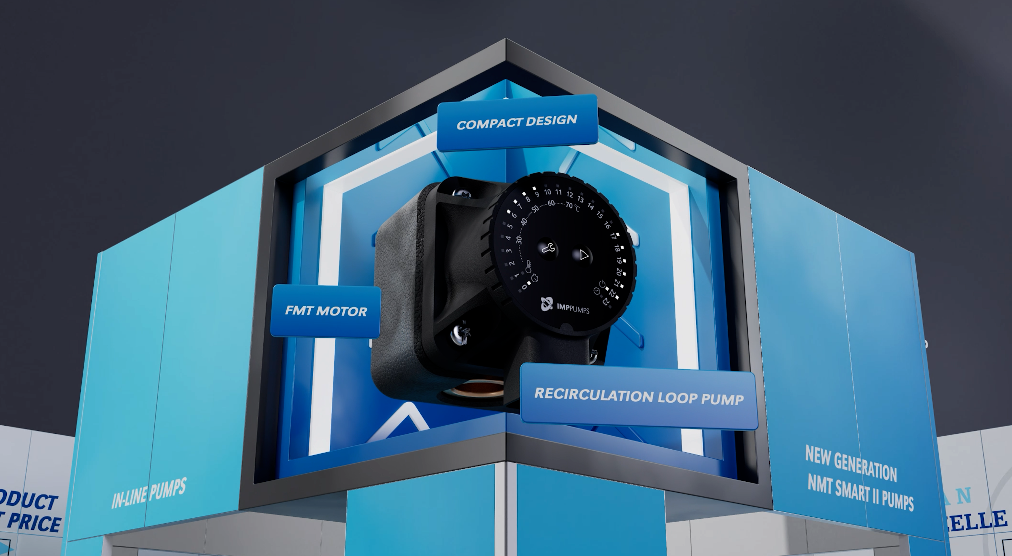 IMP Pumps anamorfna perspektiva