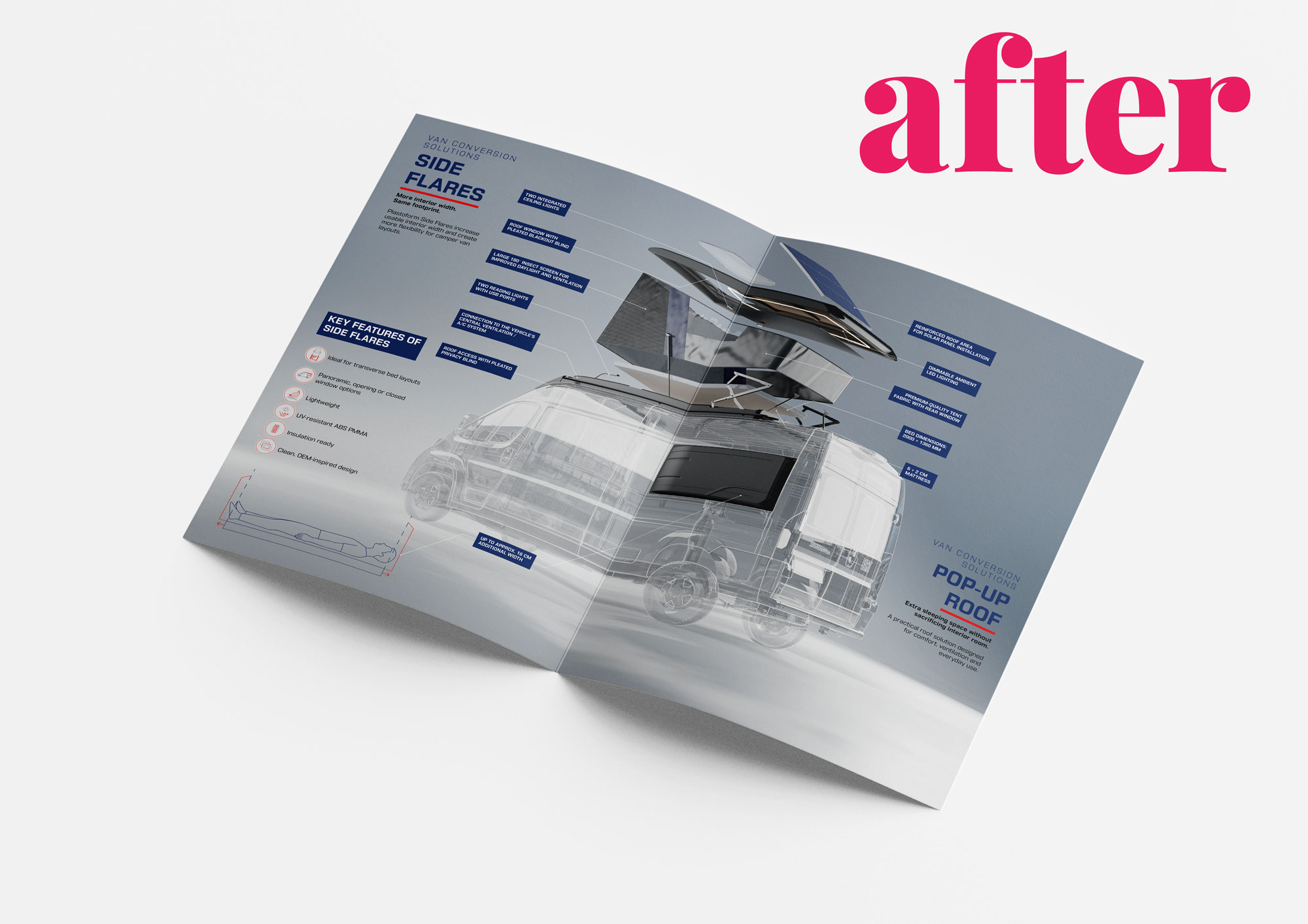 Plastoform katalog potem