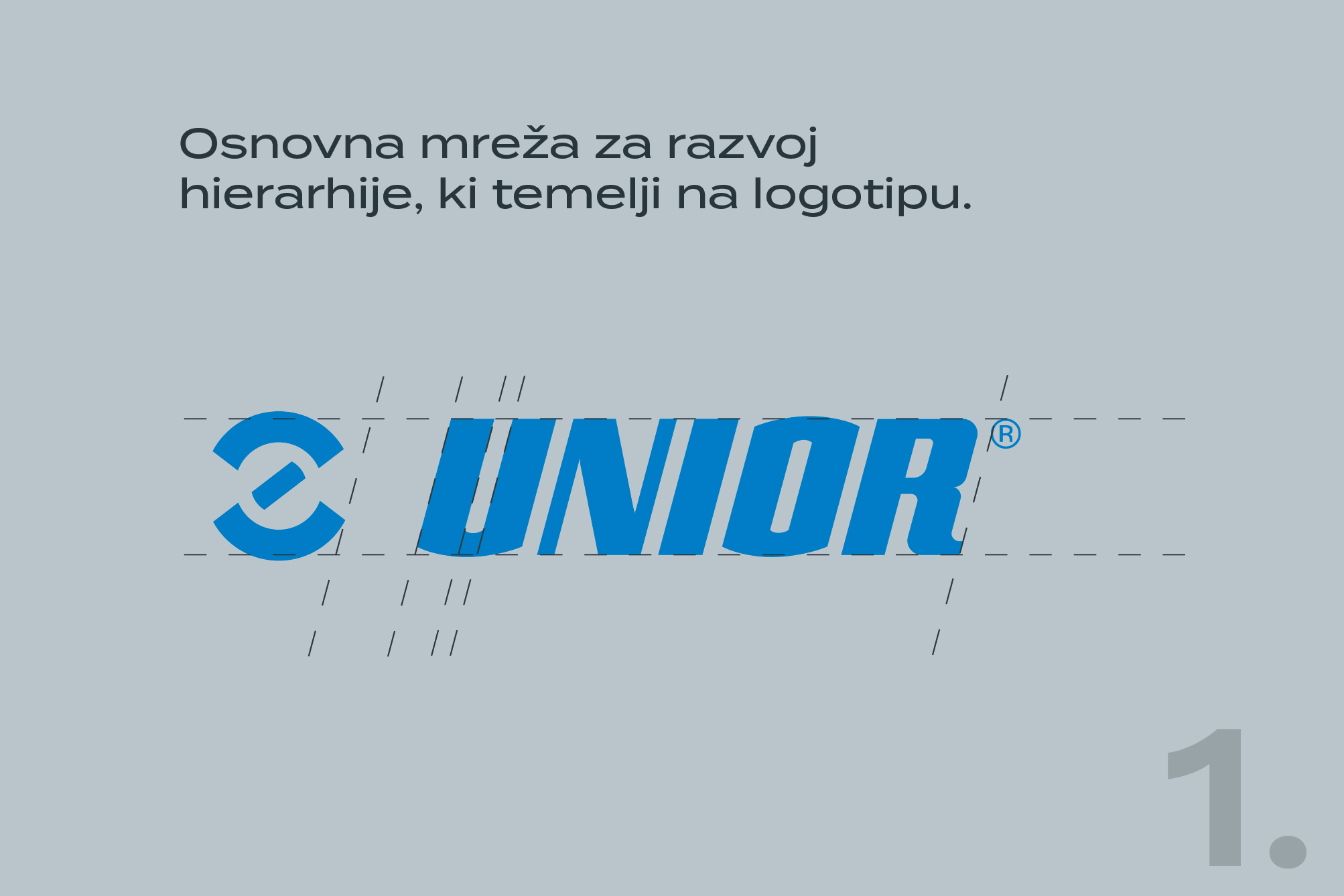 Hierarhija logotipov 1