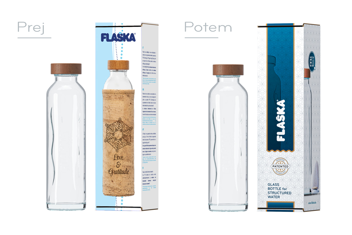 Flaška embalaža