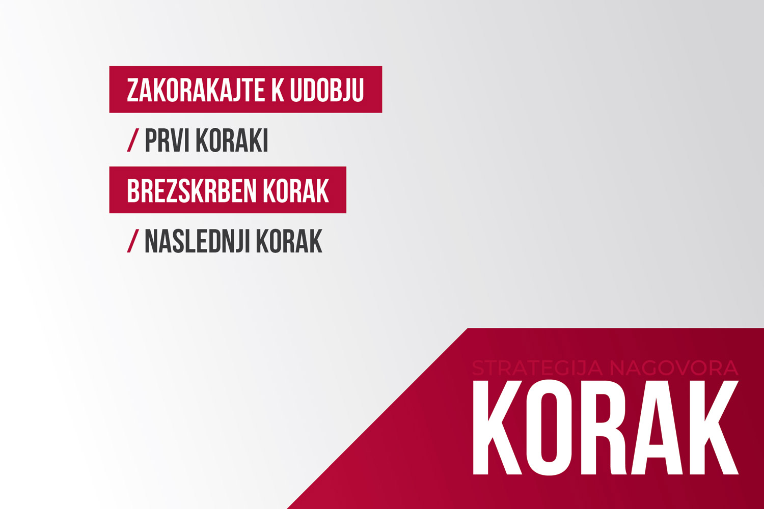 Komunikacijska strategija 1