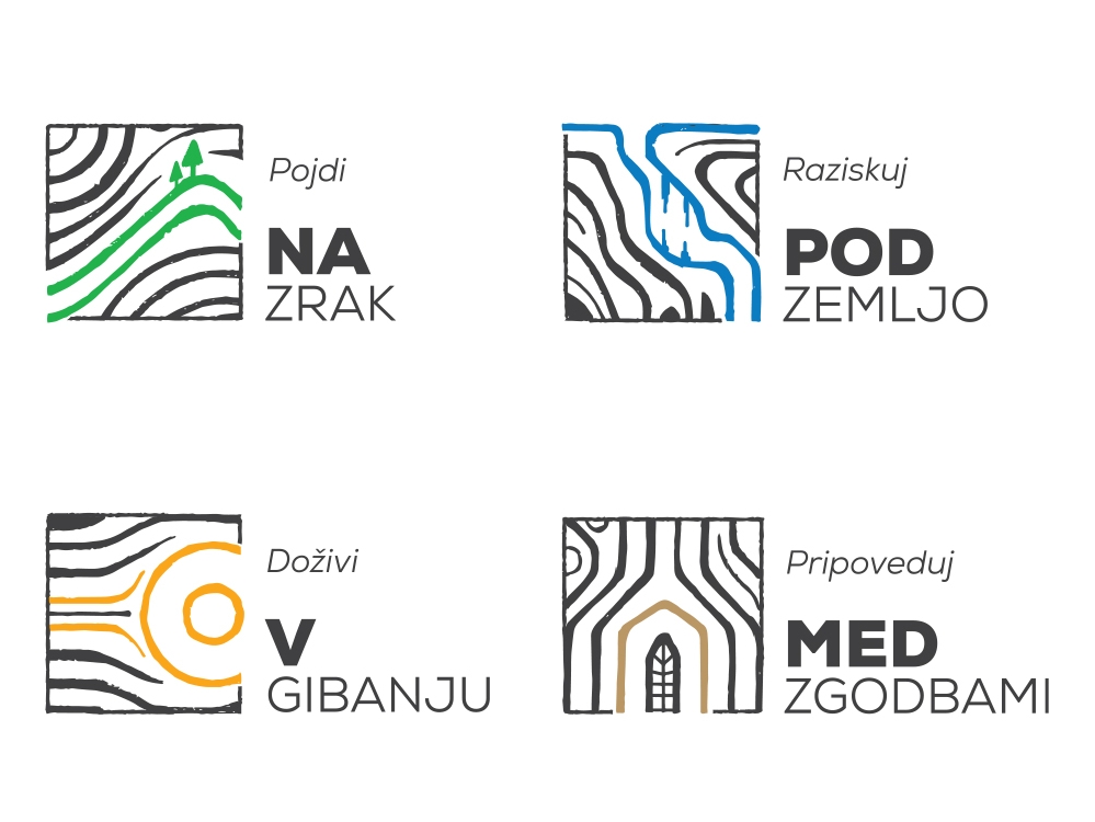 Izdelani logotipi za področja Zeleni kras